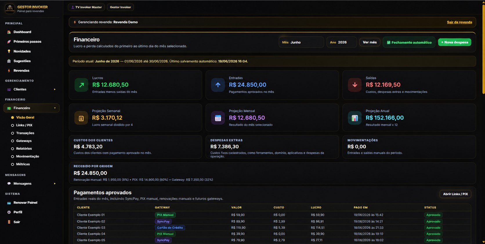 Financeiro do Gestor Invoker